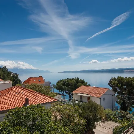 Apartment Stari Koko *
